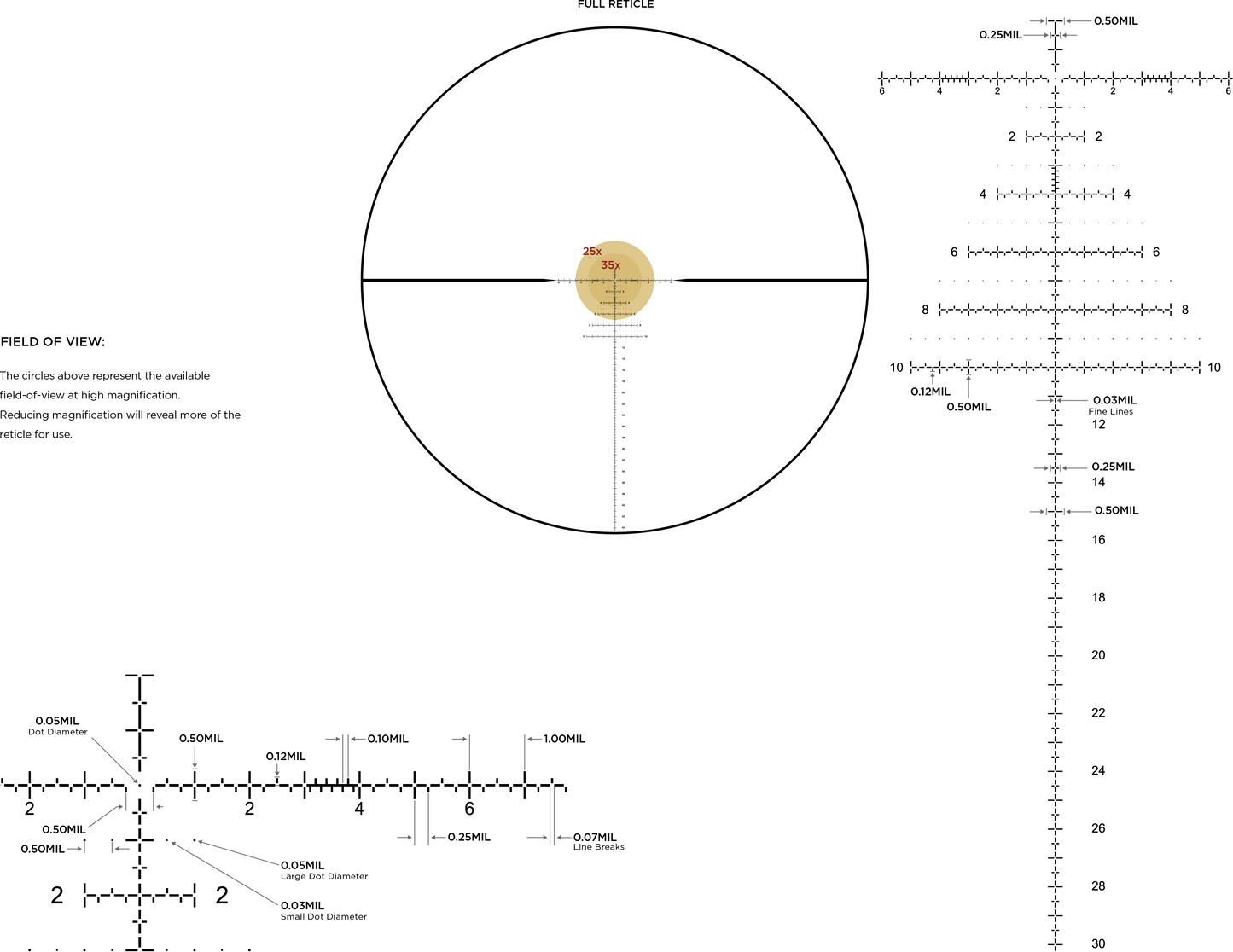 LEUPOLD 5-25X56 MARK 5HD M5C3 FFP PR2-MIL